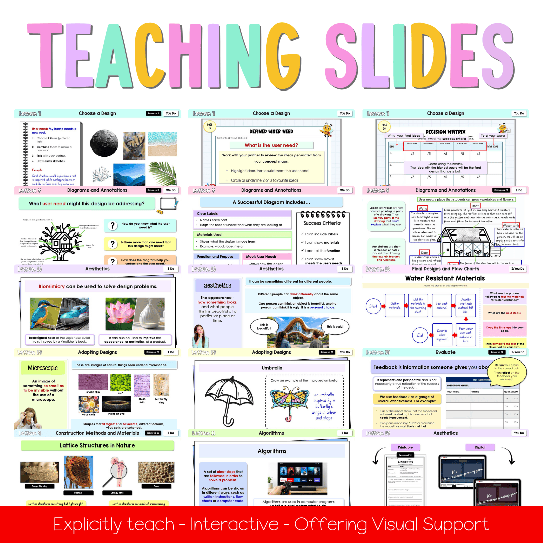 Stage 2 Year A NSW Science Sample Unit 2 Teaching Pack 2026 - Teaching Bundle