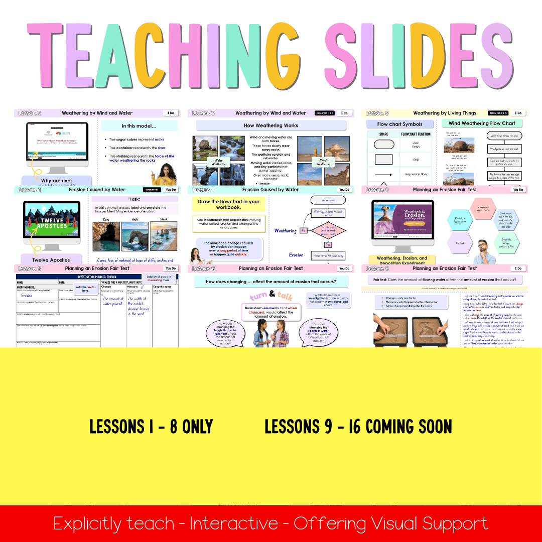 Stage 2 Year A NSW Science Sample Unit 3 Teaching Pack 2026 - Teaching Bundle