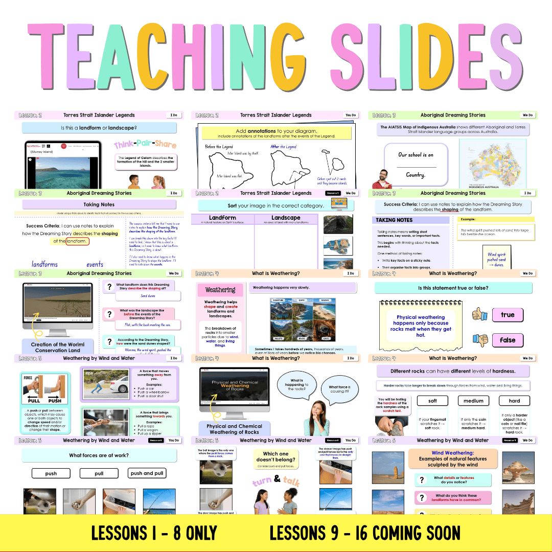 Stage 2 Year A NSW Science Sample Unit 3 Teaching Pack 2026 - Teaching Bundle