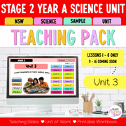 Stage 2 Year A NSW Science Sample Unit 3 Teaching Pack 2026 - Teaching Bundle