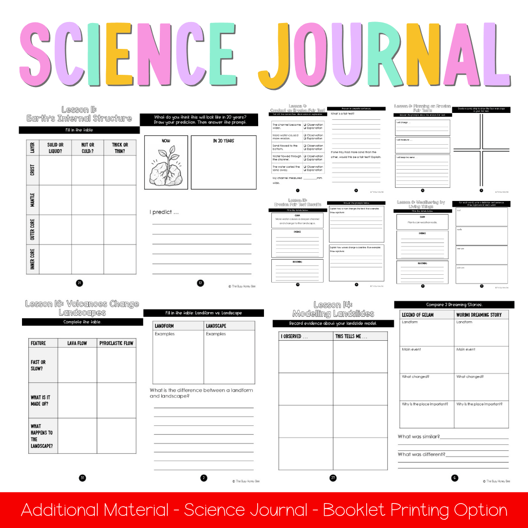 Stage 2 Year A NSW Science Sample Unit 3 Teaching Pack 2026 - Teaching Bundle