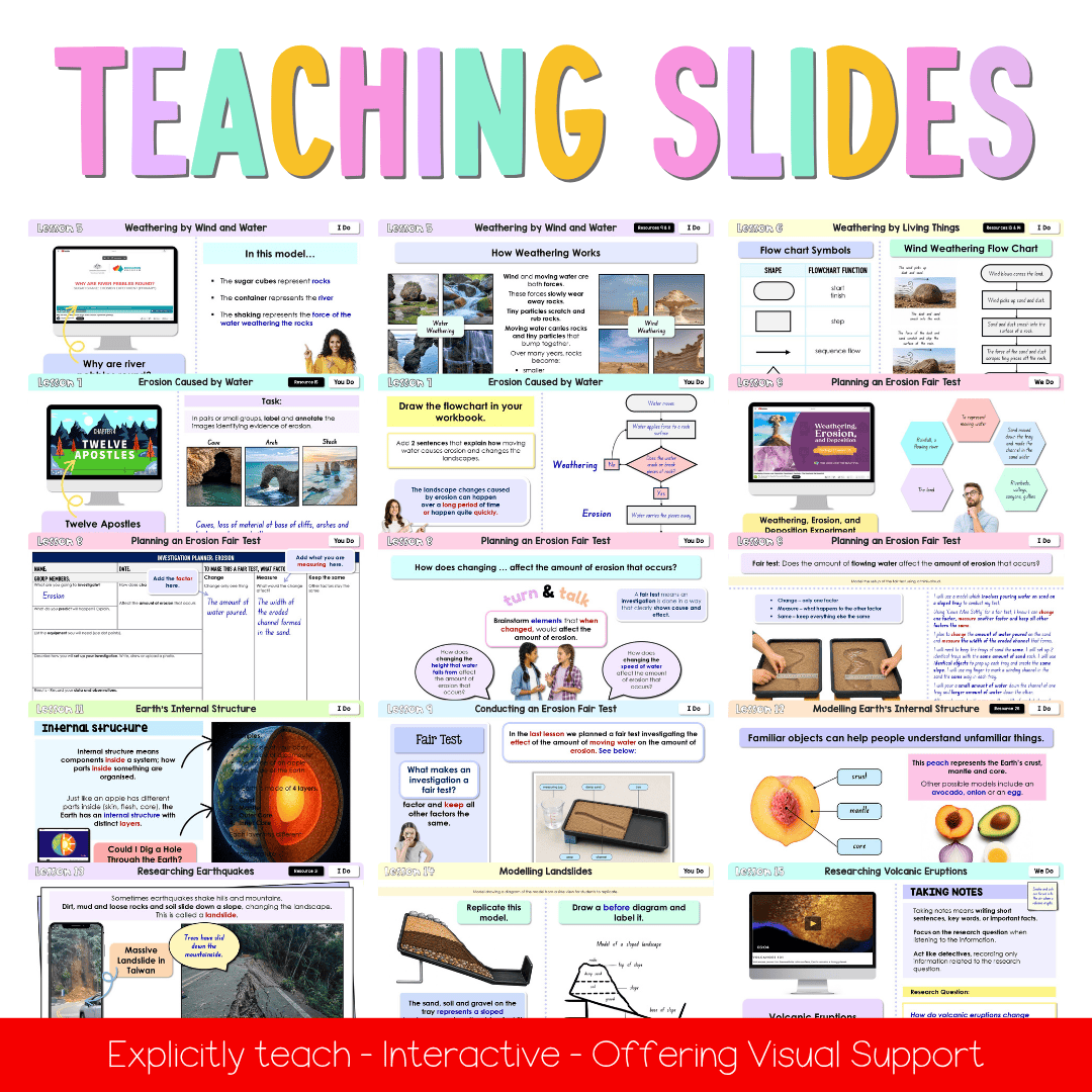 Stage 2 Year A NSW Science Sample Unit 3 Teaching Pack 2026 - Teaching Bundle