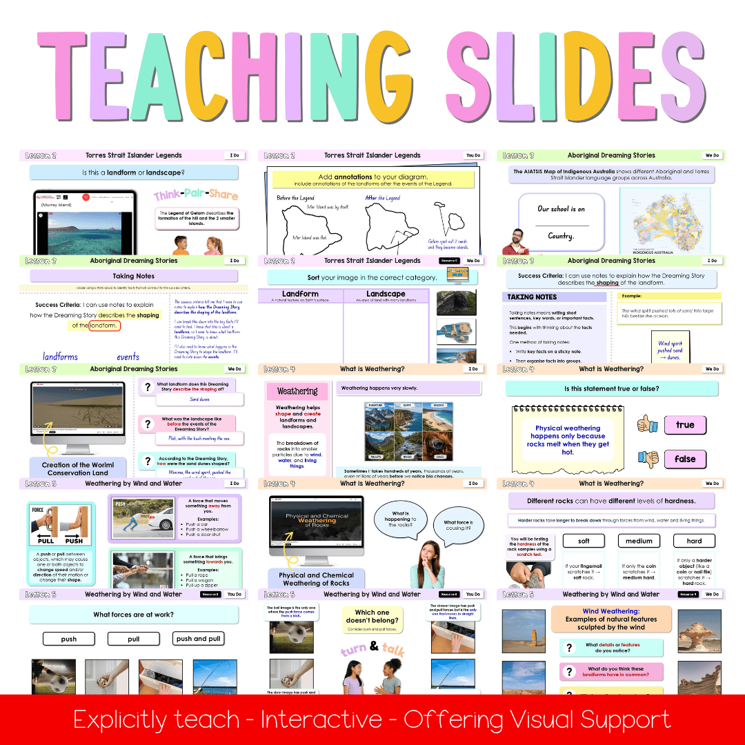 Stage 2 Year A NSW Science Sample Unit 3 Teaching Pack 2026 - Teaching Bundle