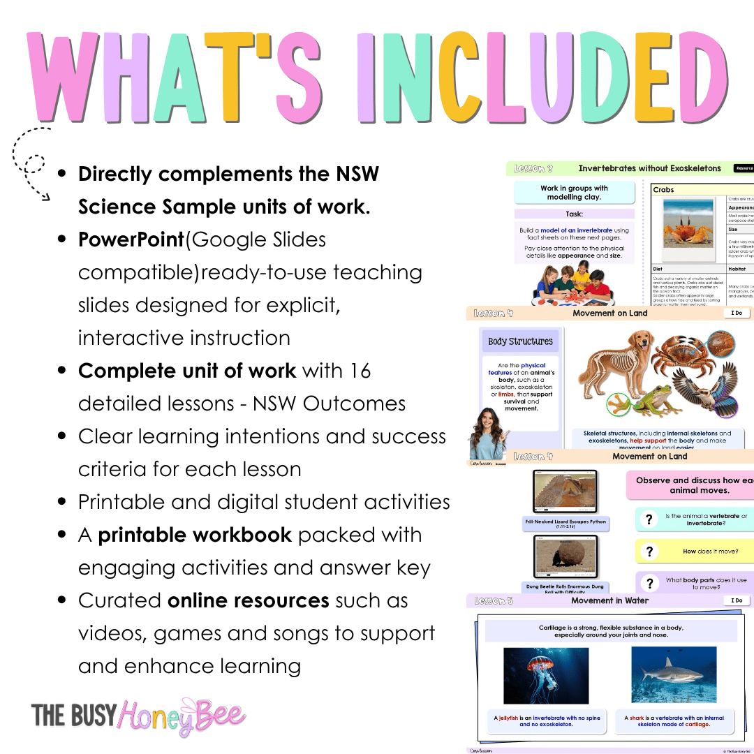 Stage 2 Year A NSW Science Sample Unit 4 Teaching Pack 2026 - Teaching Bundle