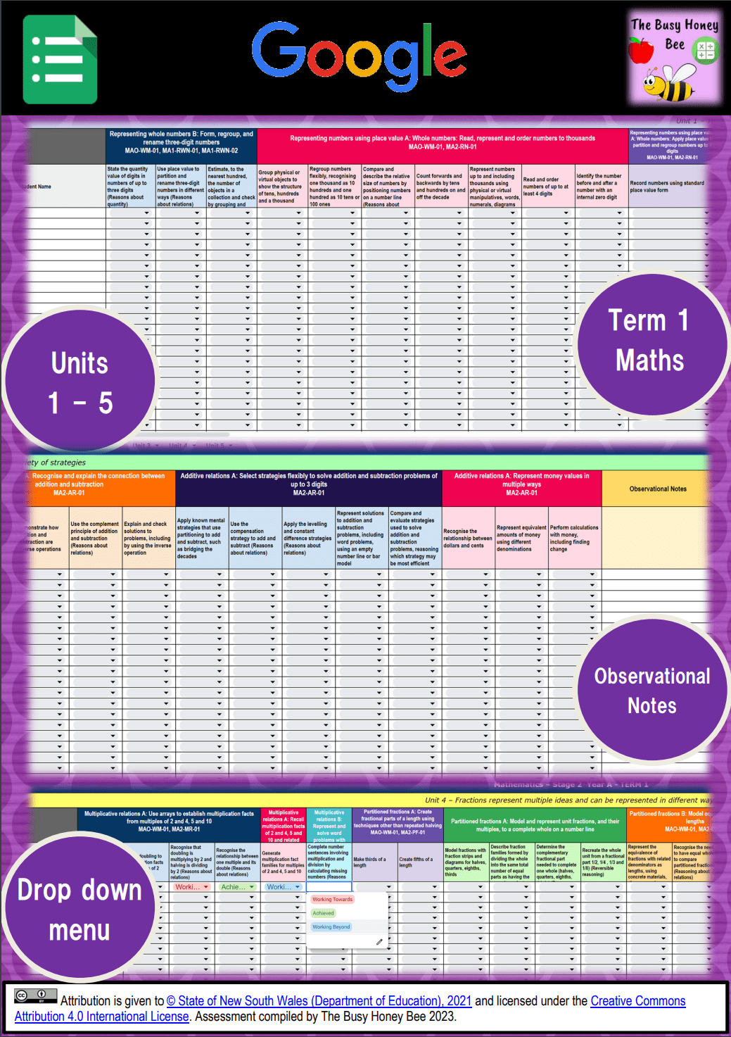 Stage 2 Year A NSW Term 1 Maths Assessment Overview Google Sheet - Assessment