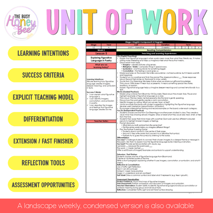 Stage 2 Year A Reading Comprehension Teaching Bundle Unit 7 - Teaching Bundle