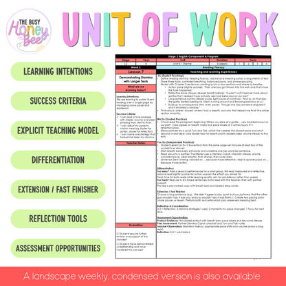 Stage 2 Year A Reading Comprehension Teaching Bundle Unit 8 - Component A - Teaching Bundle
