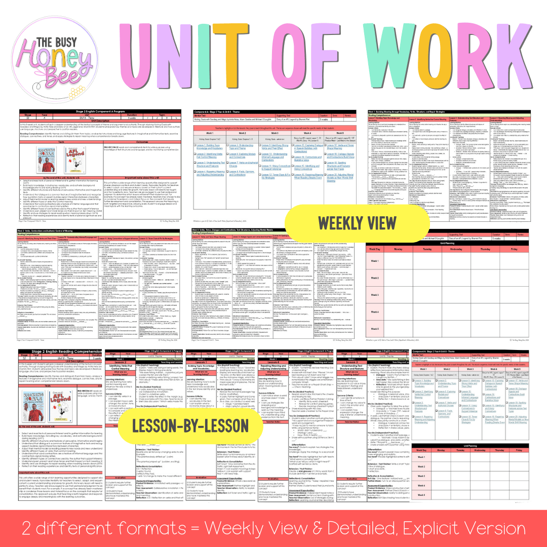 Stage 2 Year A Reading Comprehension Teaching Bundle Unit 8 - Component A - Teaching Bundle