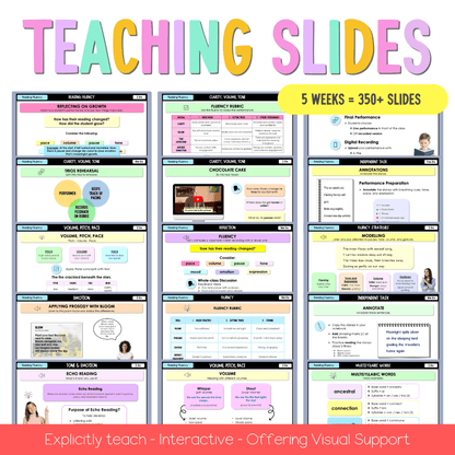 Stage 2 Year A Reading Fluency Teaching Bundle Unit 7 - Teaching Bundle