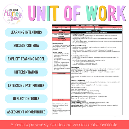 Stage 2 Year A Reading Fluency Teaching Bundle Unit 8 - Component A - Teaching Bundle