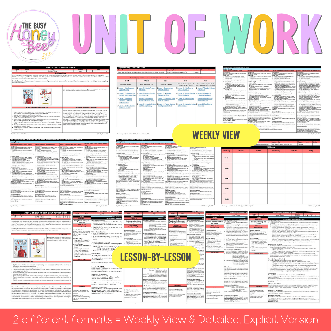 Stage 2 Year A Reading Fluency Teaching Bundle Unit 8 - Component A - Teaching Bundle