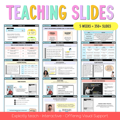 Stage 2 Year A Reading Fluency Teaching Bundle Unit 8 - Component A - Teaching Bundle