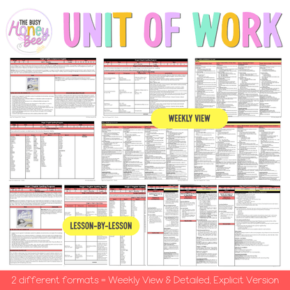 Stage 2 Year A Spelling Teaching Bundle Unit 7 - Teaching Bundle