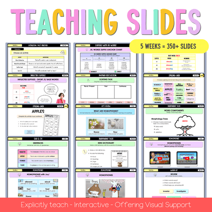 Stage 2 Year A Spelling Teaching Bundle Unit 7 - Teaching Bundle