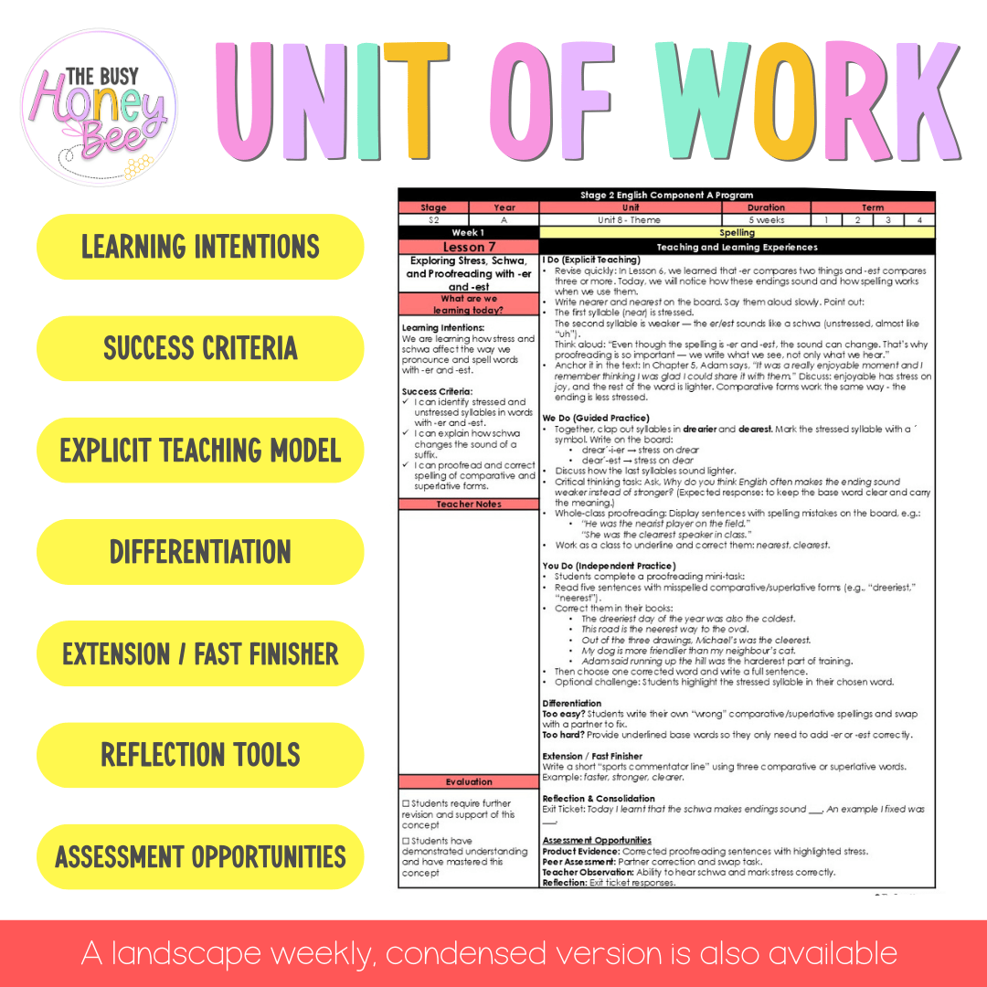 Stage 2 Year A Spelling Teaching Bundle Unit 8 - Component A - Teaching Bundle