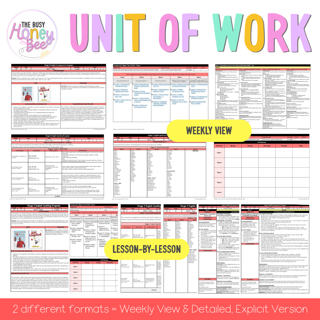 Stage 2 Year A Spelling Teaching Bundle Unit 8 - Component A - Teaching Bundle