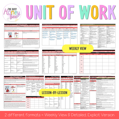Stage 2 Year A Spelling Teaching Bundle Unit 8 - Component A - Teaching Bundle