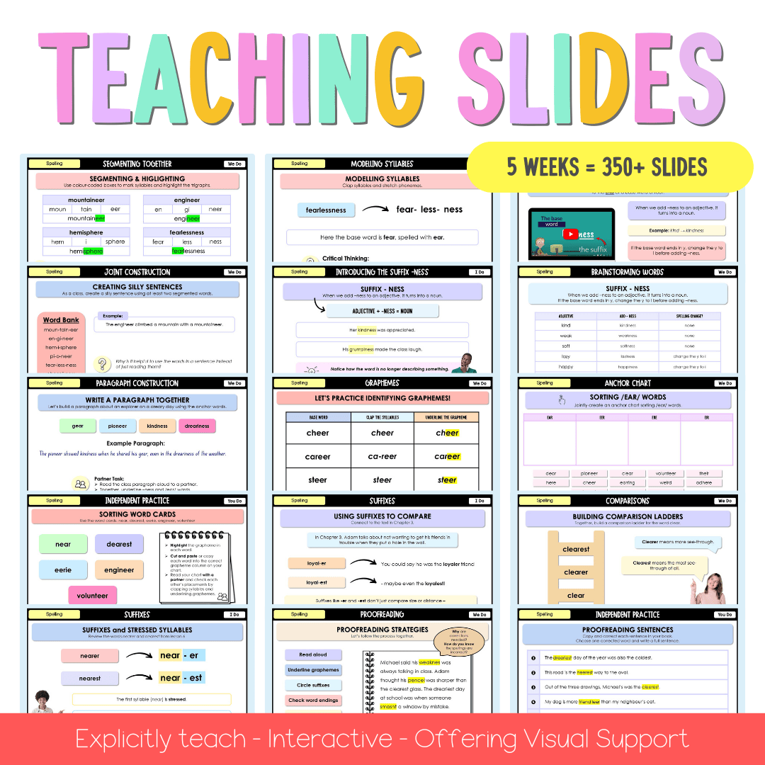 Stage 2 Year A Spelling Teaching Bundle Unit 8 - Component A - Teaching Bundle