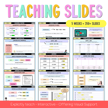 Stage 2 Year A Spelling Teaching Bundle Unit 8 - Component A - Teaching Bundle