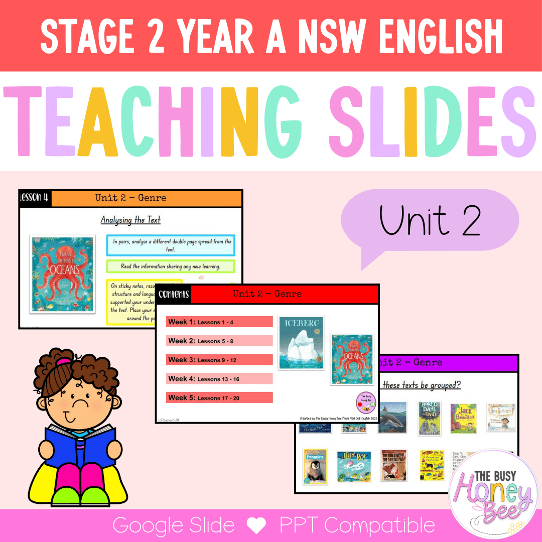 Stage 2 Year A Term 1 English Teaching Slides Mega Bundle - Teaching Slides