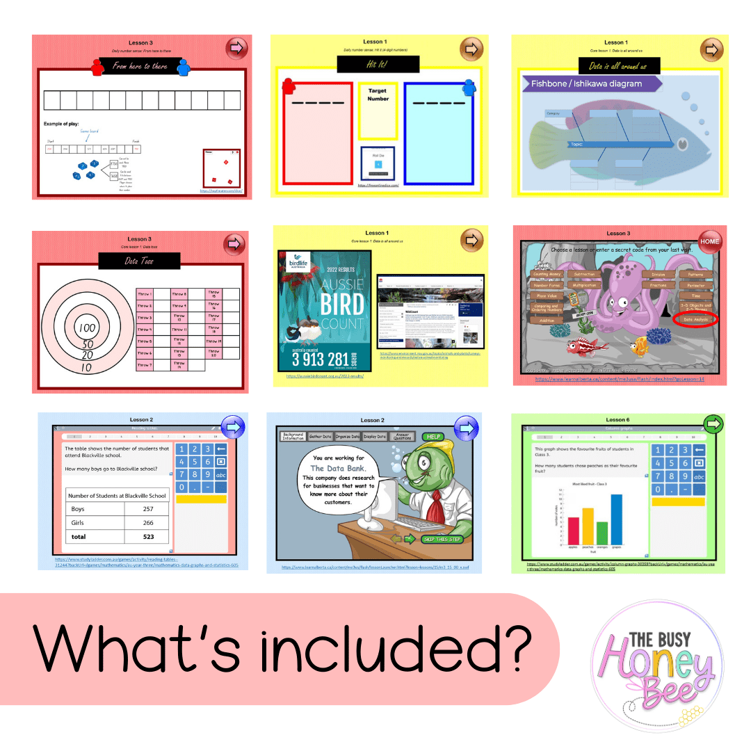 Stage 2 Year A Term 1 Maths Teaching Slides Mega Bundle - Teaching Slides