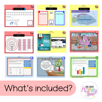 Stage 2 Year A Term 1 Maths Teaching Slides Mega Bundle - Teaching Slides