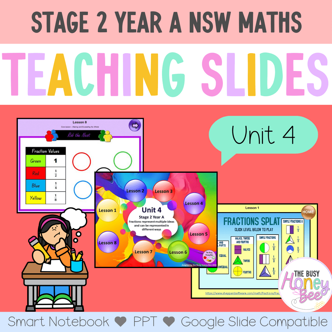Stage 2 Year A Term 1 Maths Teaching Slides Mega Bundle - Teaching Slides