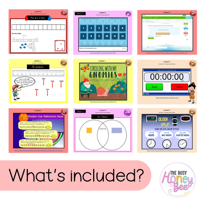 Stage 2 Year A Term 1 Maths Teaching Slides Mega Bundle - Teaching Slides
