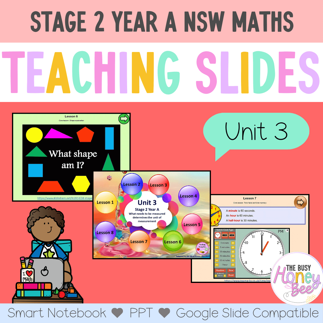 Stage 2 Year A Term 1 Maths Teaching Slides Mega Bundle - Teaching Slides