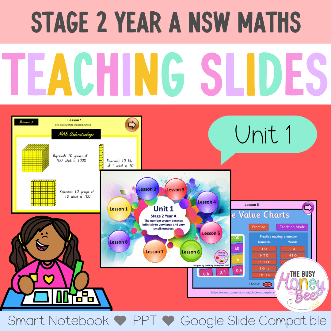 Stage 2 Year A Term 1 Maths Teaching Slides Mega Bundle - Teaching Slides