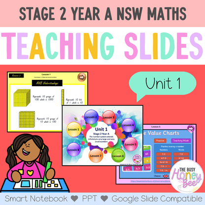 Stage 2 Year A Term 1 Maths Teaching Slides Mega Bundle - Teaching Slides