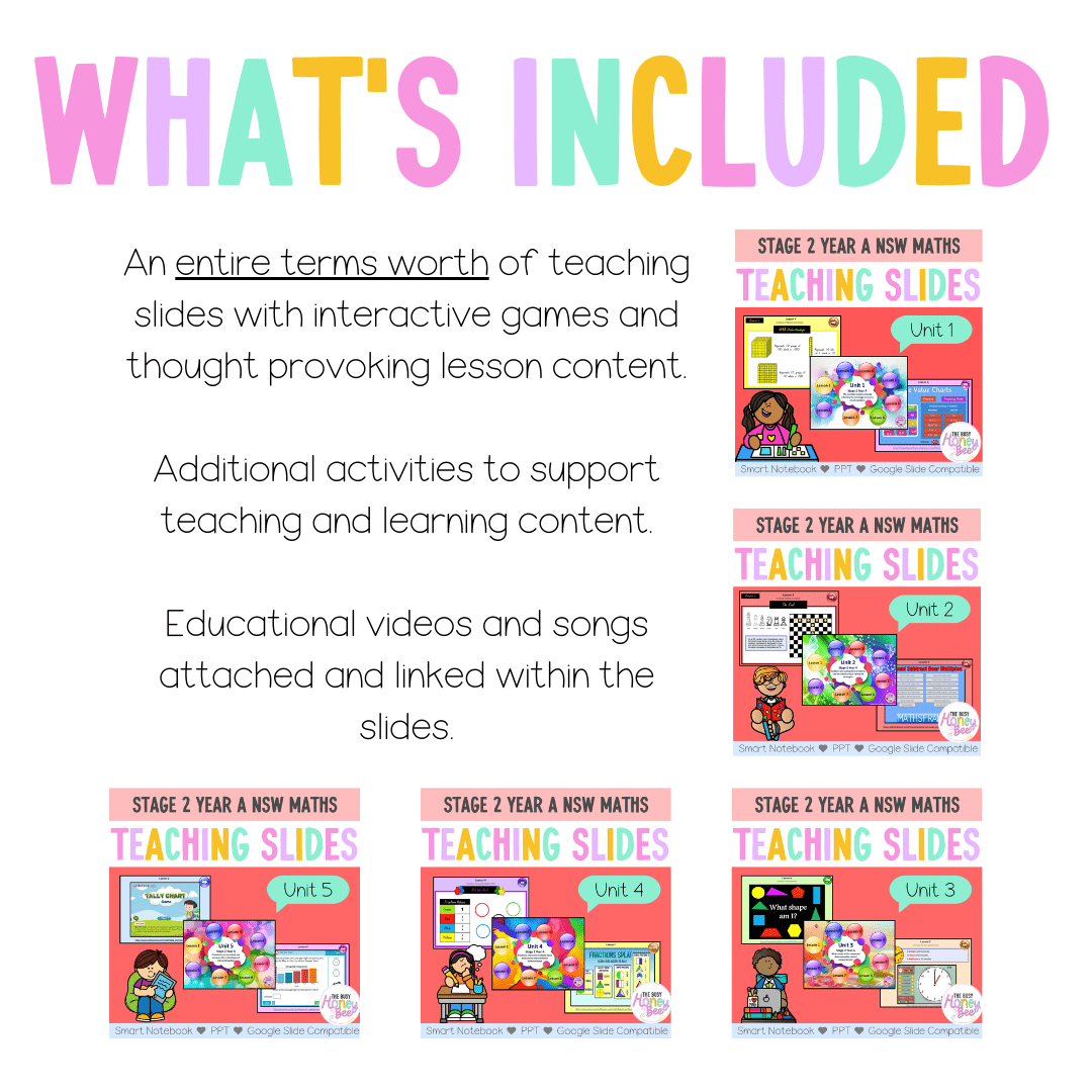 Stage 2 Year A Term 1 Maths Teaching Slides Mega Bundle - Teaching Slides