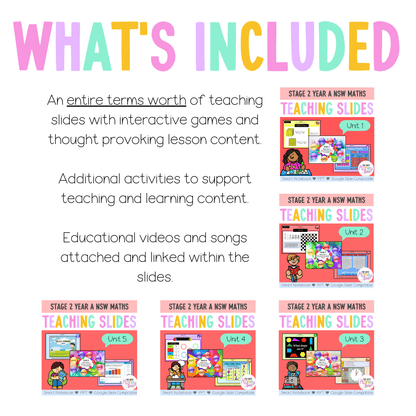 Stage 2 Year A Term 1 Maths Teaching Slides Mega Bundle - Teaching Slides