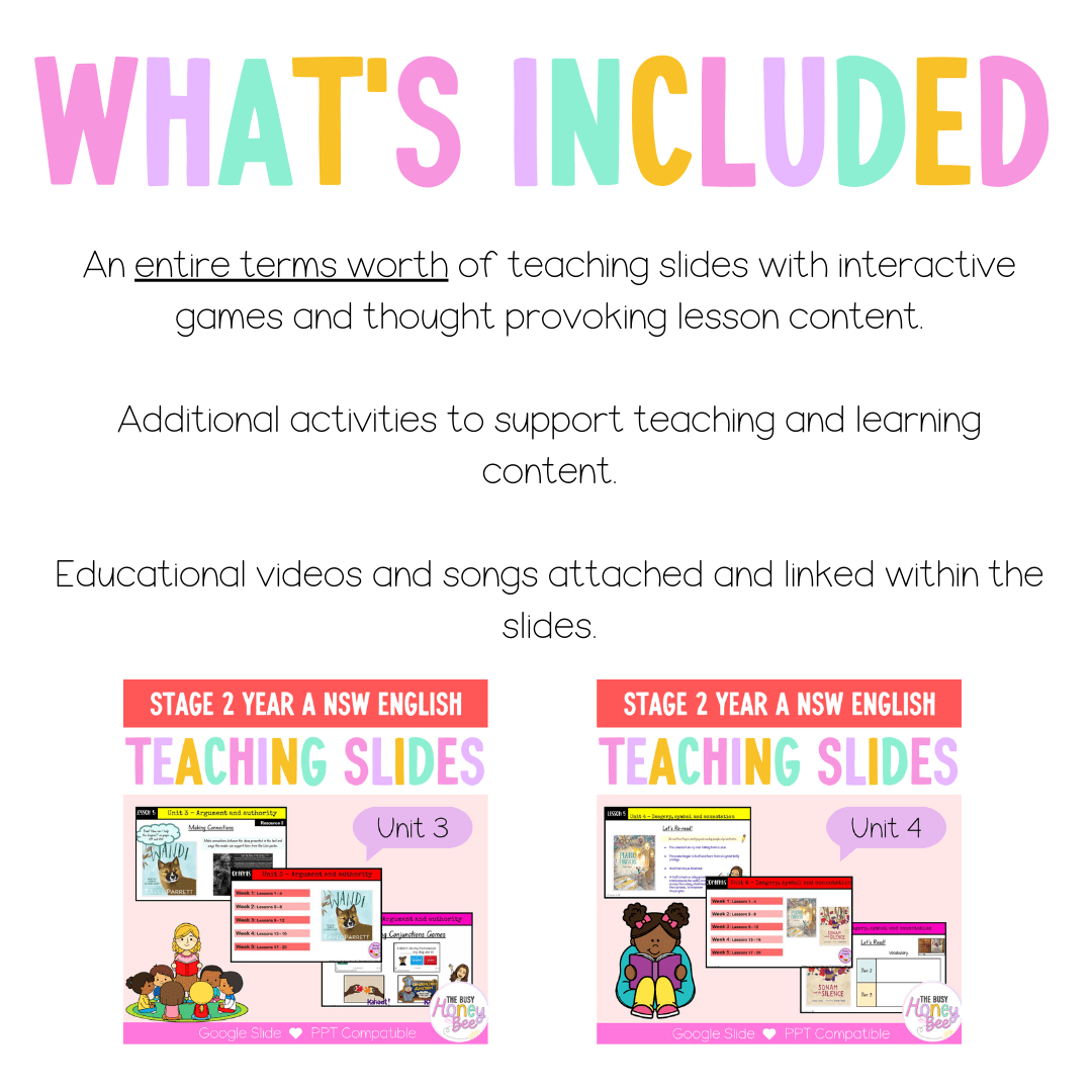 Stage 2 Year A Term 2 English Teaching Slides Mega Bundle - Teaching Slides