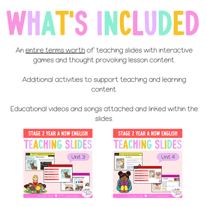 Stage 2 Year A Term 2 English Teaching Slides Mega Bundle - Teaching Slides