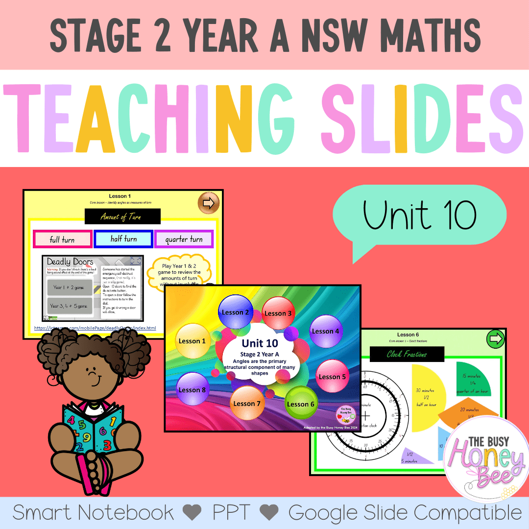 Stage 2 Year A Term 2 NSW Maths Teaching Slides Mega Bundle - Teaching Slides
