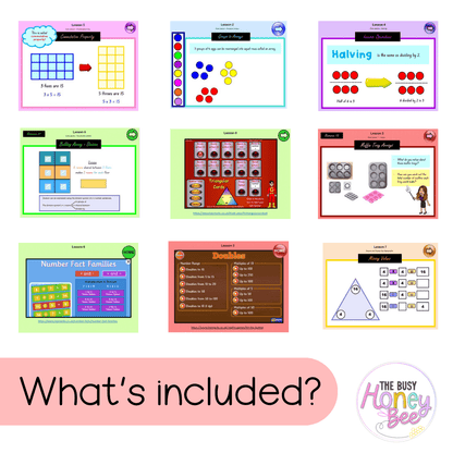 Stage 2 Year A Term 2 NSW Maths Teaching Slides Mega Bundle - Teaching Slides