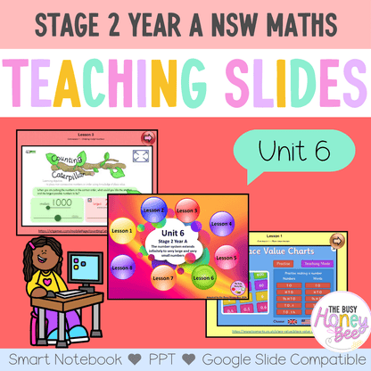 Stage 2 Year A Term 2 NSW Maths Teaching Slides Mega Bundle - Teaching Slides