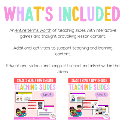 Stage 2 Year A Term 3 English Teaching Slides Mega Bundle - Teaching Slides