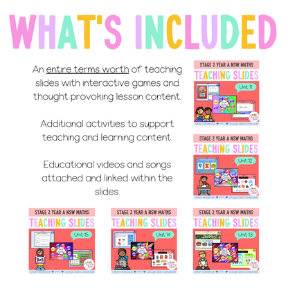 Stage 2 Year A Term 3 Maths Teaching Slides Mega Bundle - Teaching Slides