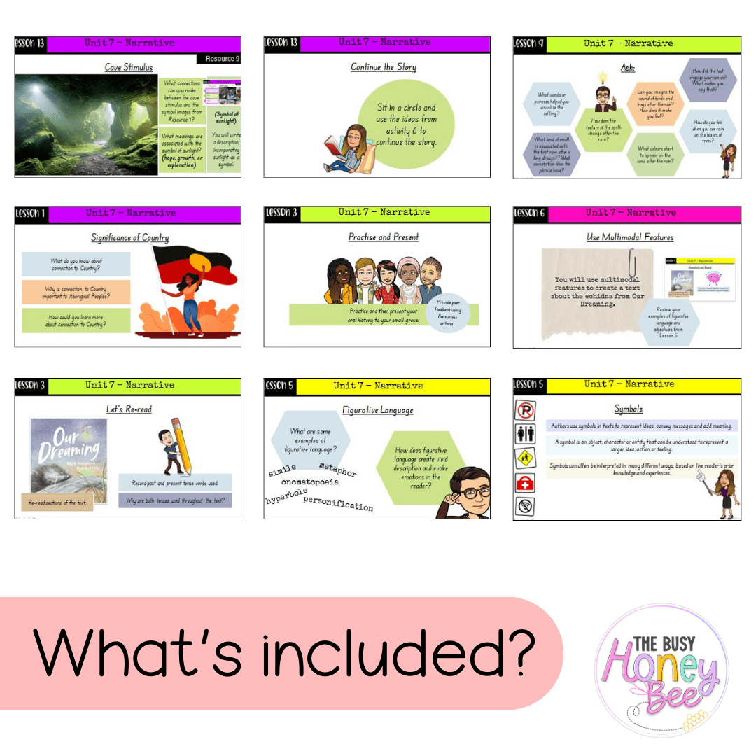 Stage 2 Year A Term 4 English Teaching Slides Mega Bundle - Teaching Slides