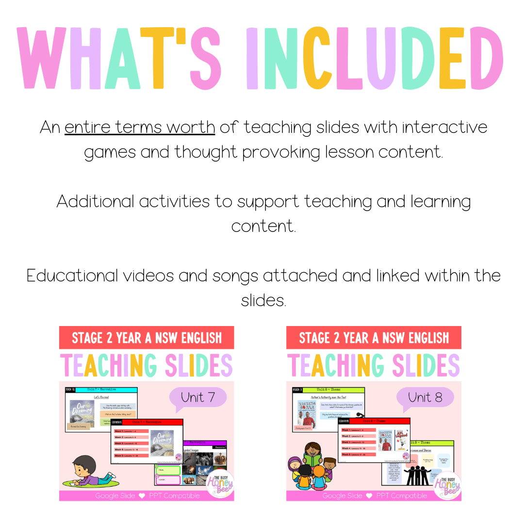 Stage 2 Year A Term 4 English Teaching Slides Mega Bundle - Teaching Slides