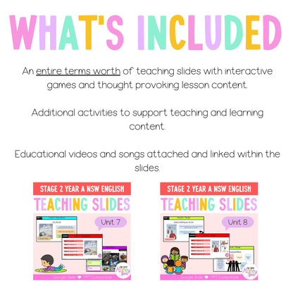 Stage 2 Year A Term 4 English Teaching Slides Mega Bundle - Teaching Slides