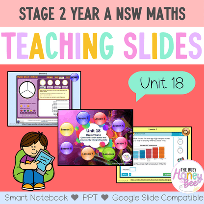 Stage 2 Year A Term 4 Maths Teaching Slides Mega Bundle - Teaching Slides