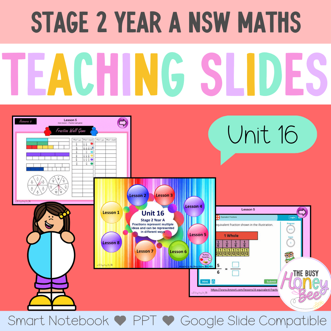Stage 2 Year A Term 4 Maths Teaching Slides Mega Bundle - Teaching Slides