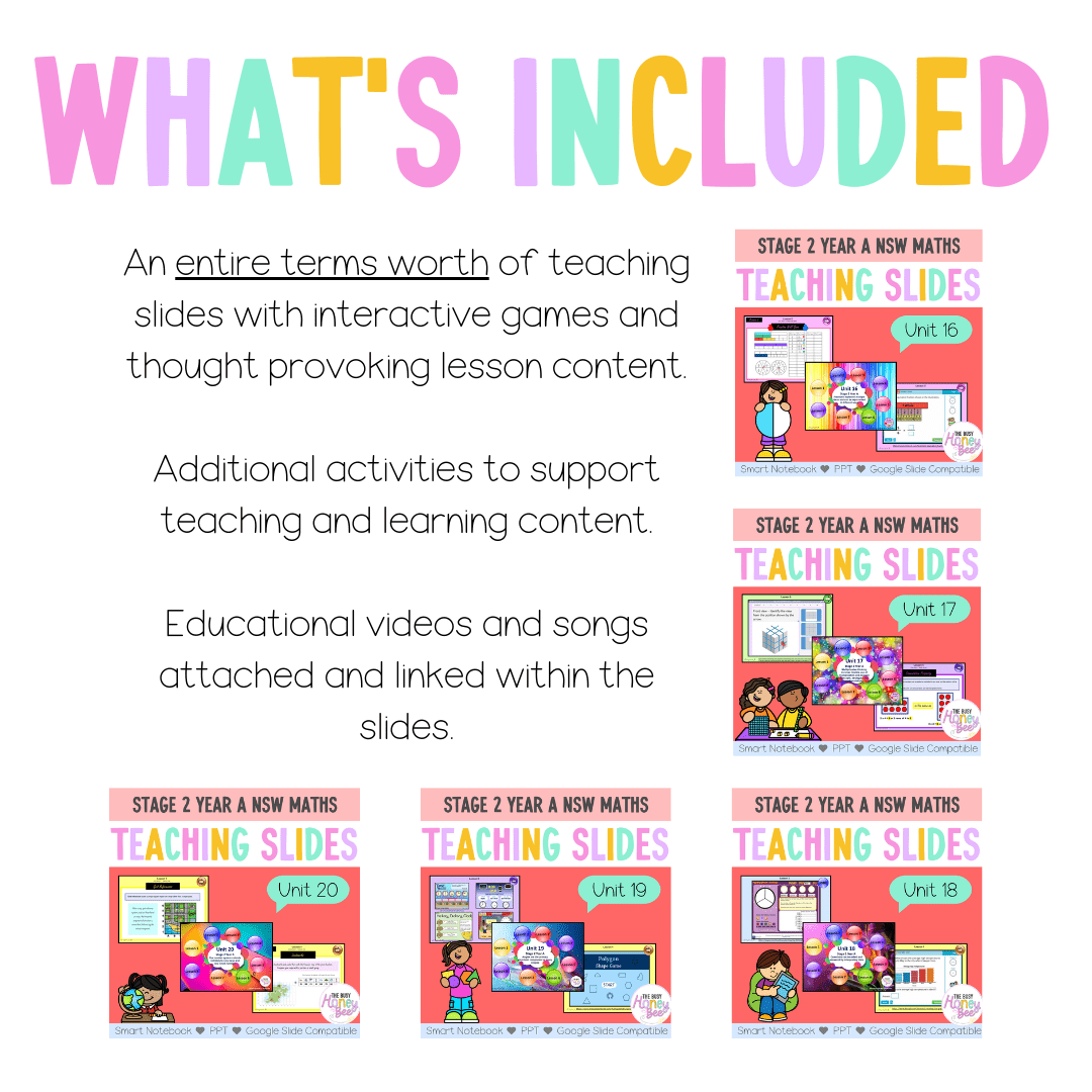 Stage 2 Year A Term 4 Maths Teaching Slides Mega Bundle - Teaching Slides