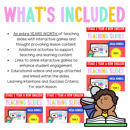 Stage 2 Year A Ultimate English Teaching Slides Mega Bundle - Teaching Slides
