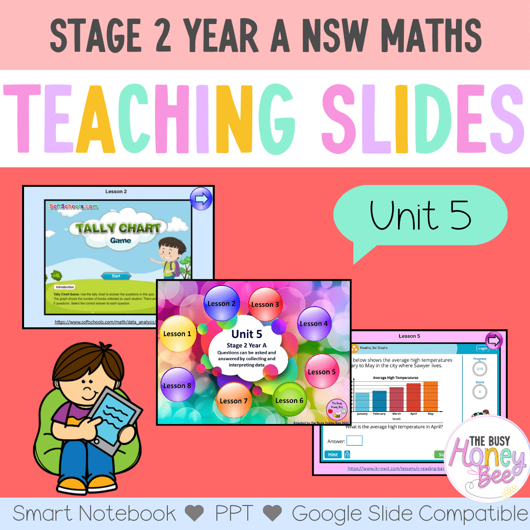 Stage 2 Year A Ultimate Maths Teaching Slides Mega Bundle - Teaching Slides