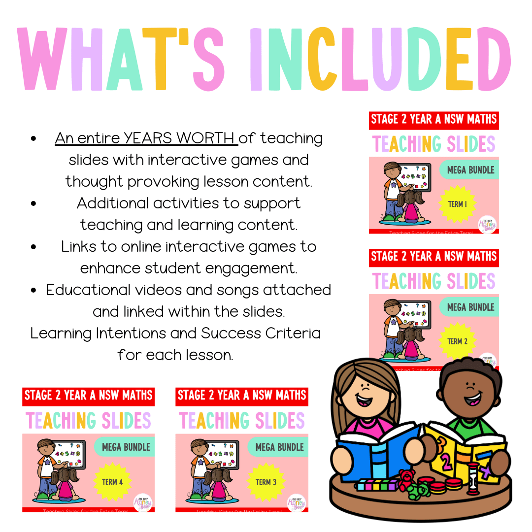 Stage 2 Year A Ultimate Maths Teaching Slides Mega Bundle - Teaching Slides