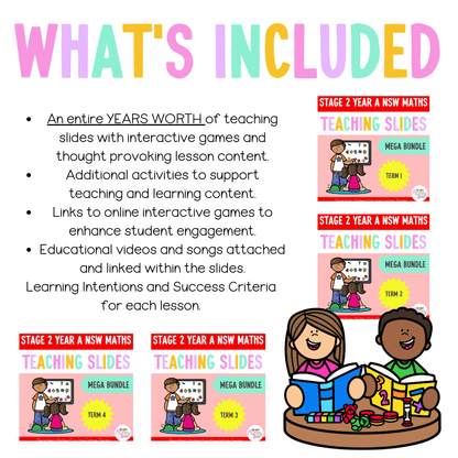 Stage 2 Year A Ultimate Maths Teaching Slides Mega Bundle - Teaching Slides